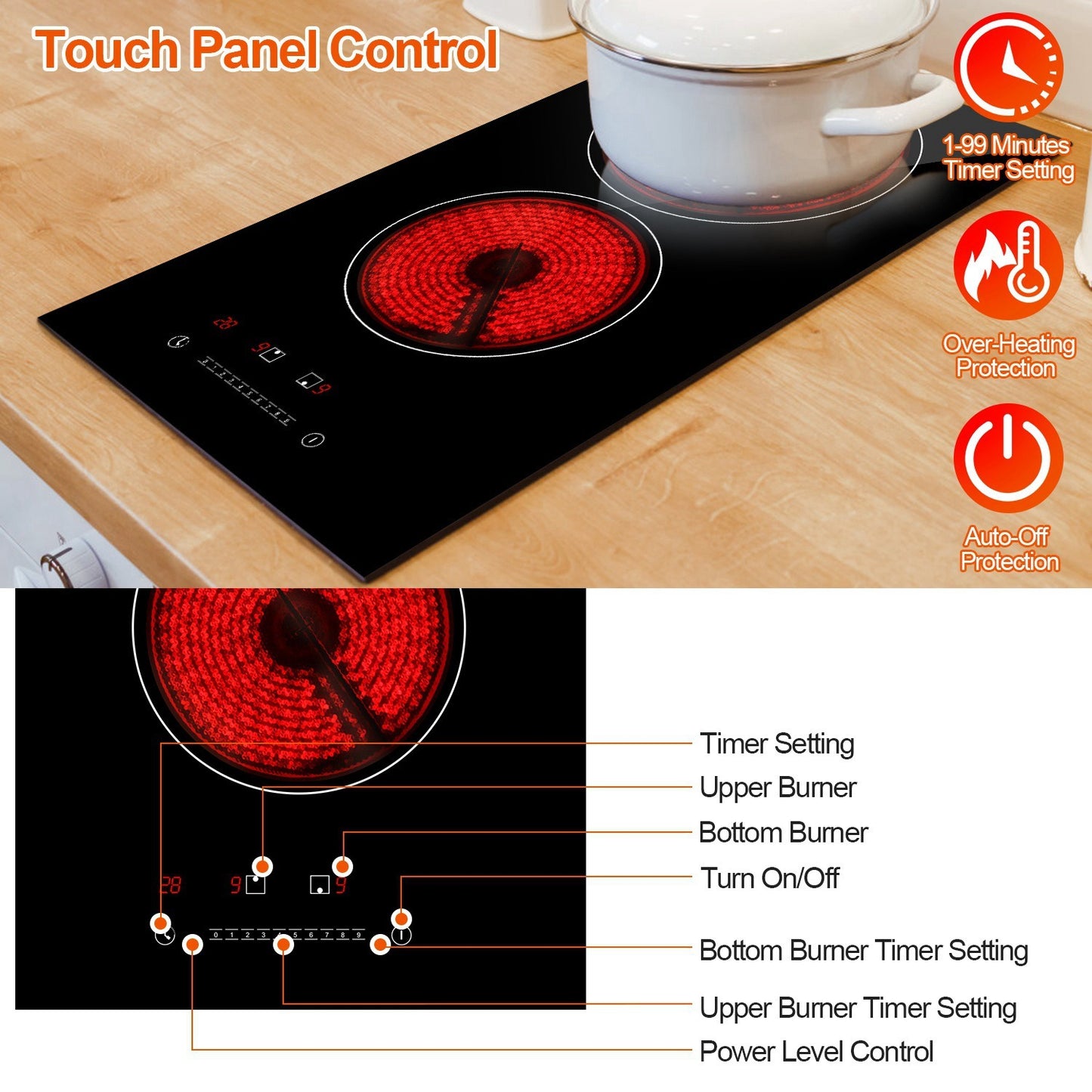 1900W Doppel-Induktionskochfeld 110V